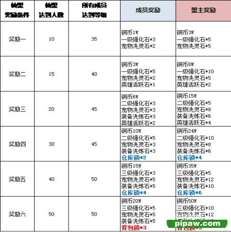 凡仙